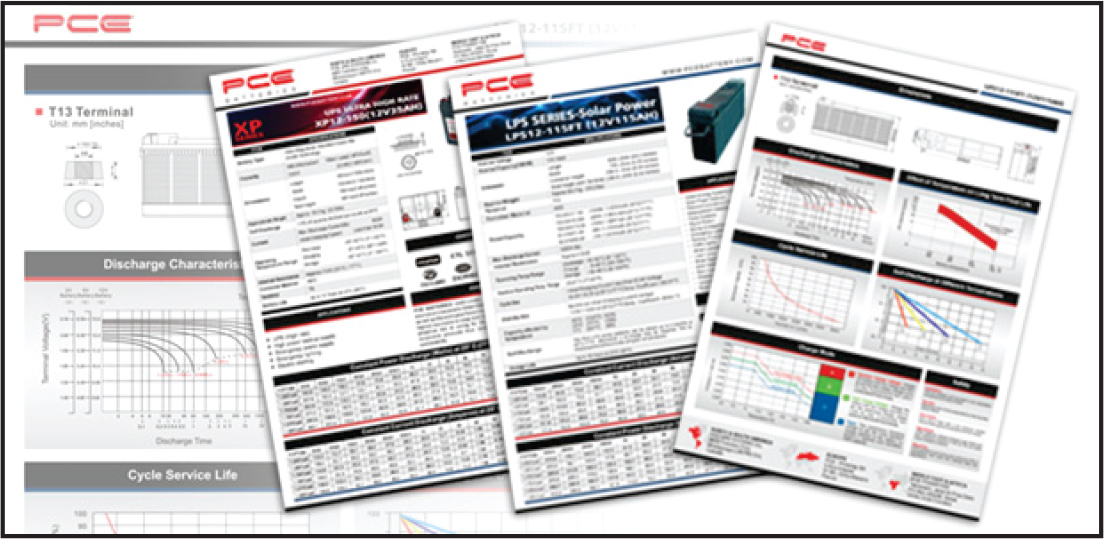 Technical Sheets Graphic Design